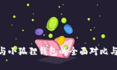 Tokenim与小狐狸钱包的全面
